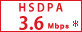 HSDPA3.6Mbps